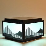 Trụ Đèn Năng Lượng Mặt Trời 25cm (TDL-TCNL04) Thành Đạt Led